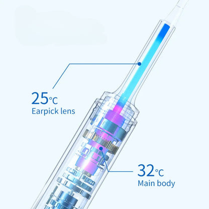 HeaSouls™️ Visual Ear Cleaner W Camera 6 LED Lights