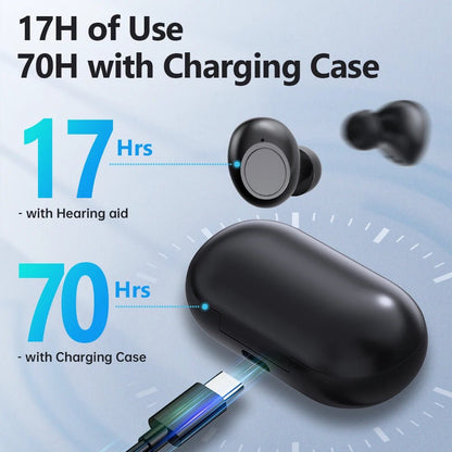 HeaSouls Mini Rechargeable 16 - Channel Digital Hearing Aid - HeaSouls