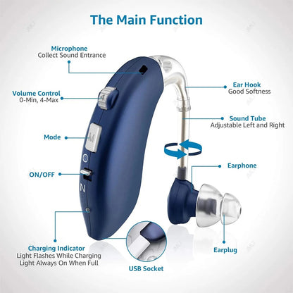 HeaSouls™ Uni Hearing Aids